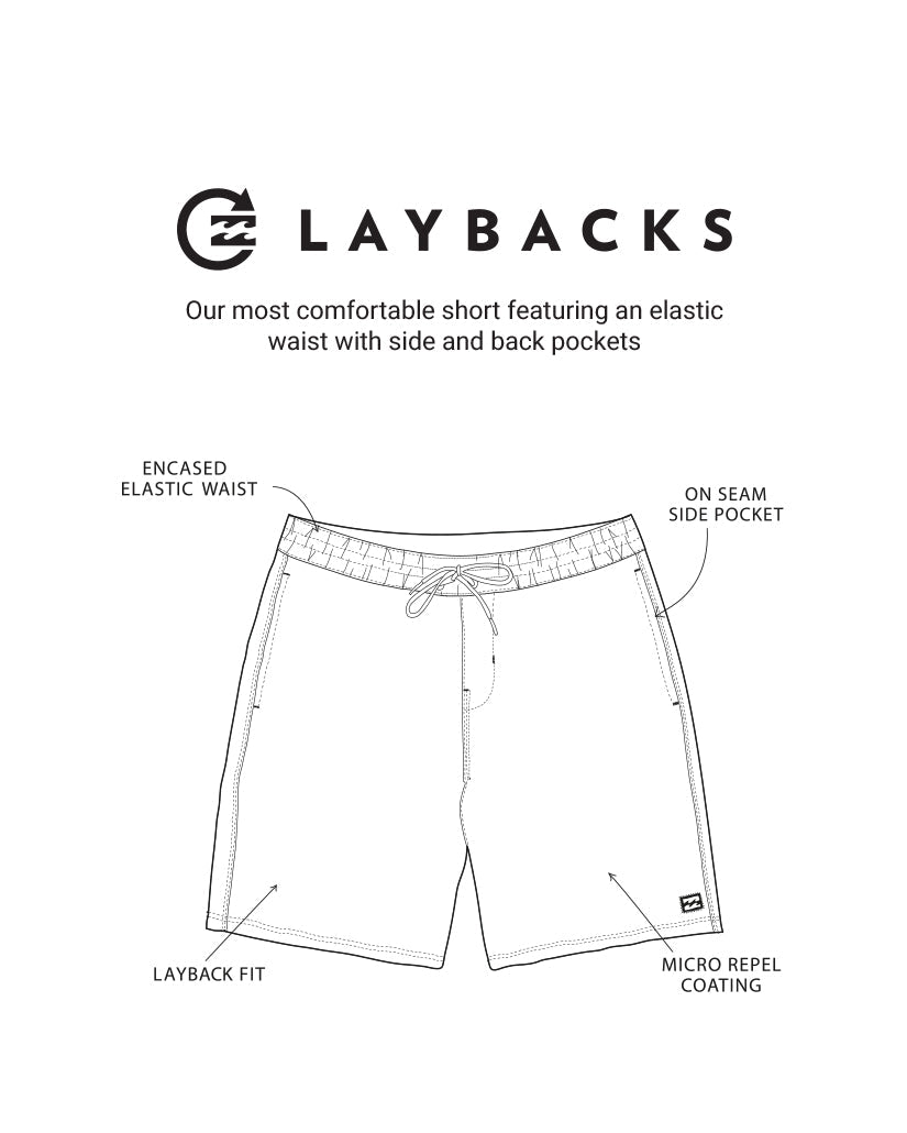 Good Times Laybacks 16 Trunks - Desert Sand - Image 3